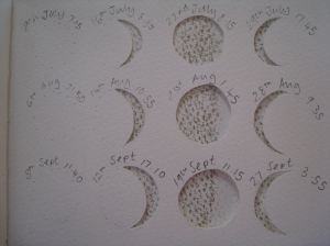 Jo's fictional phases of the moon